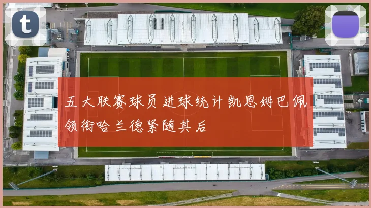 五大联赛球员进球统计凯恩姆巴佩领衔哈兰德紧随其后